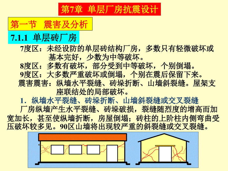 建筑结构抗震设计_第1页