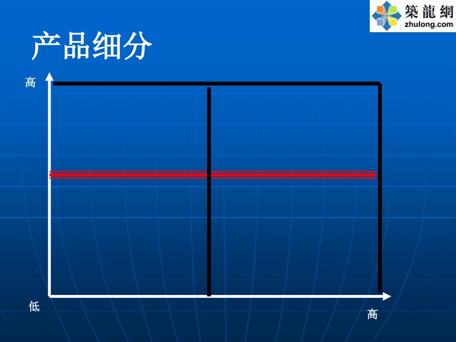 供应商选择评估与管理_第4页