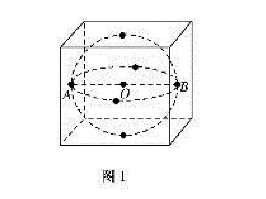 正方体内切球-外接球-棱切球课件_第5页