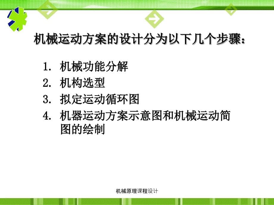 机械原理课程设计课件_第5页