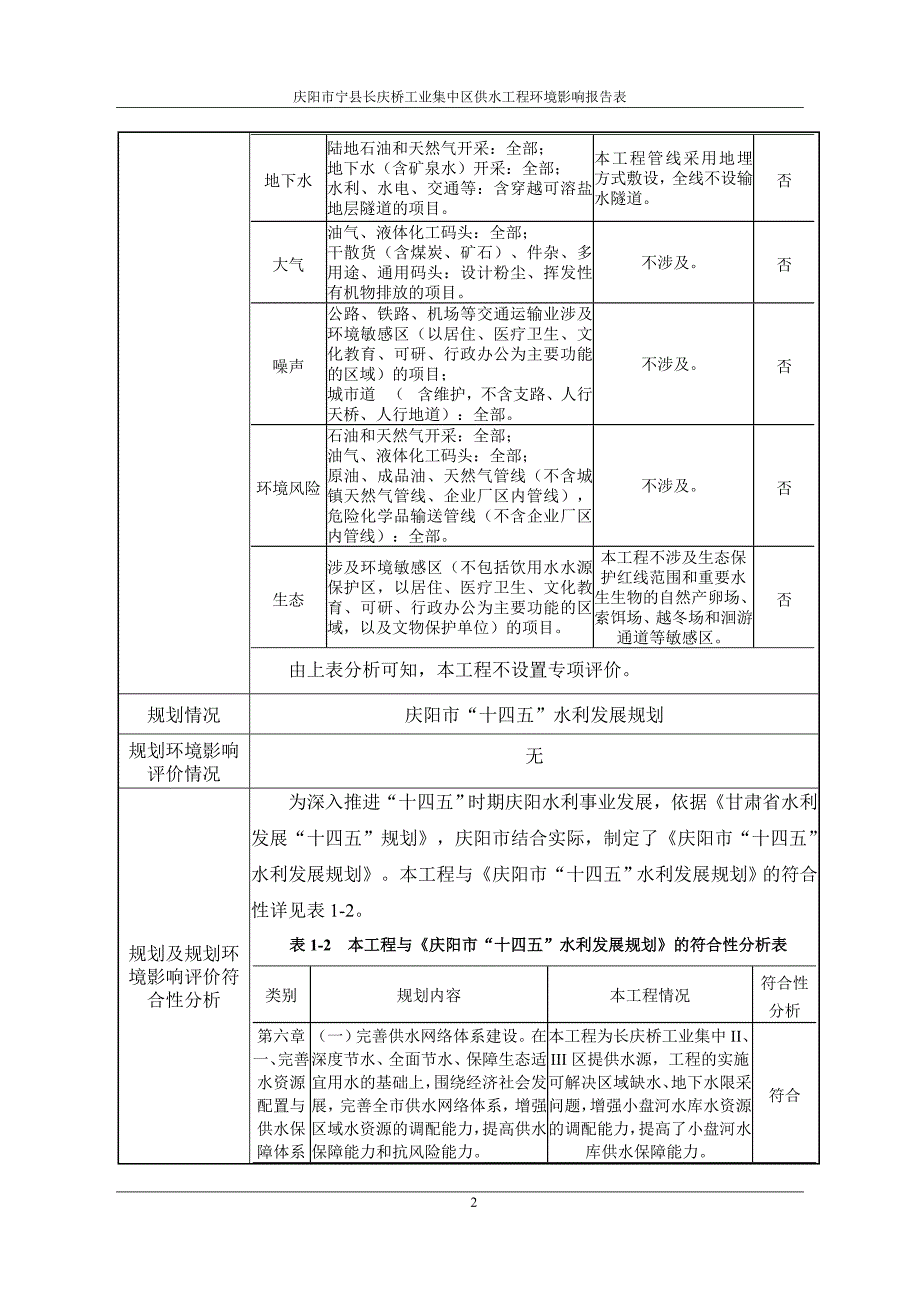 宁县长庆桥工业集中区供水工程环评报告表_第3页