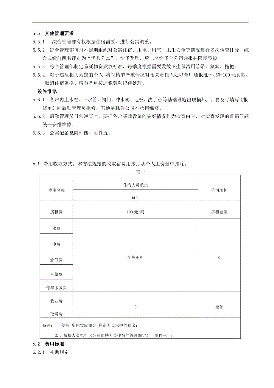 宿舍管理办法_第3页