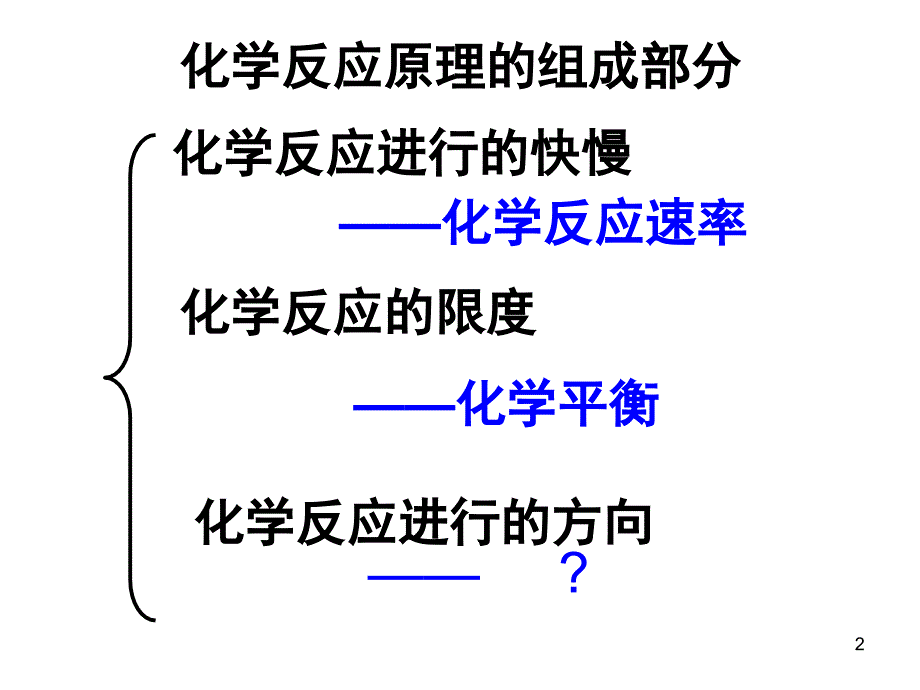 化学反应进行的方向上课ppt课件_第2页