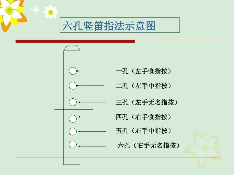 初中音乐 《龙文》课件PPT课件_第5页