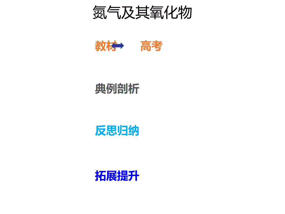 高三化学一轮复习专题4.4.1氮气及其氧化物.pptx课件_第1页