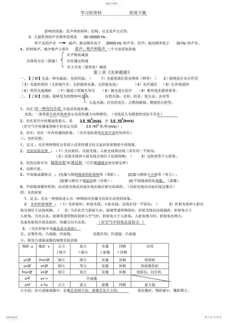 2022年初中物理基础知识大全_第2页