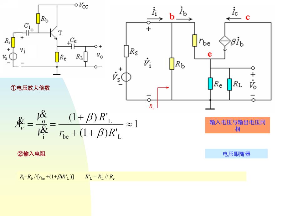 2章基本放大器7讲讲解[001]_第3页