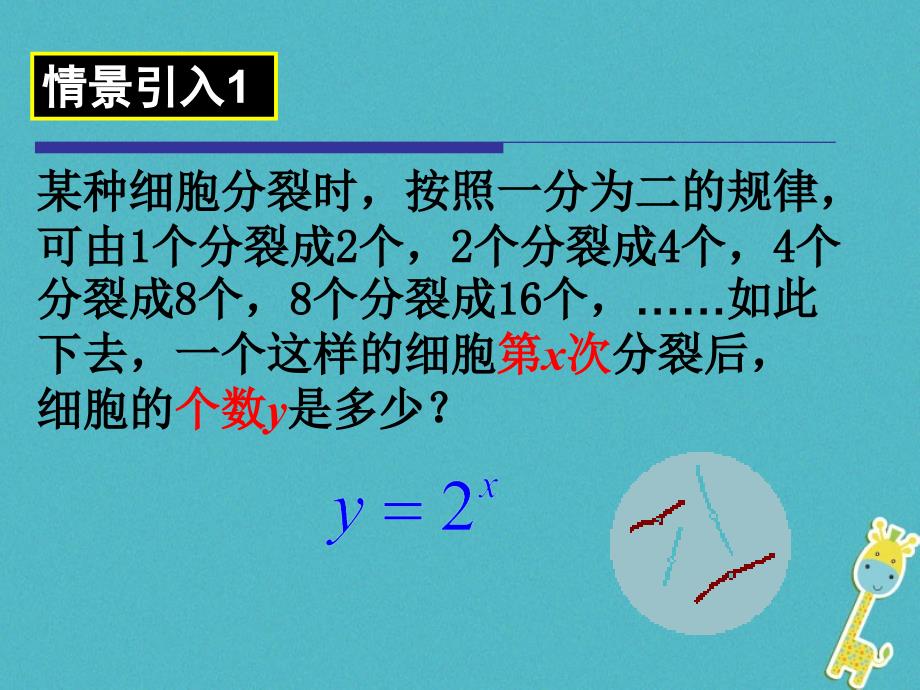 四川省眉山市高中数学 第二章 基本初等函数（Ⅰ）2.1.2 指数函数及其性质（1）课件 新人教A版必修1_第2页