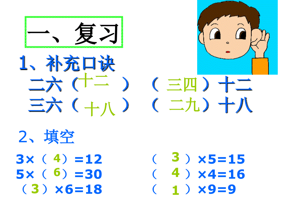 齐彩莉__北师大版数学二年级上册《分香蕉》课件_第2页