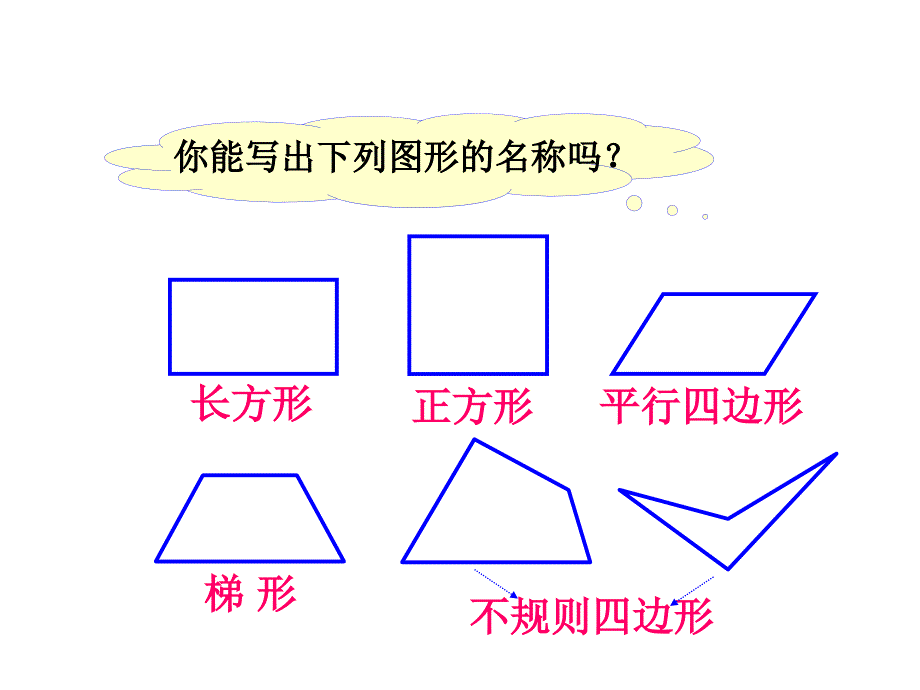 四年级数学上册：平行四边形和梯形精品课件_第3页