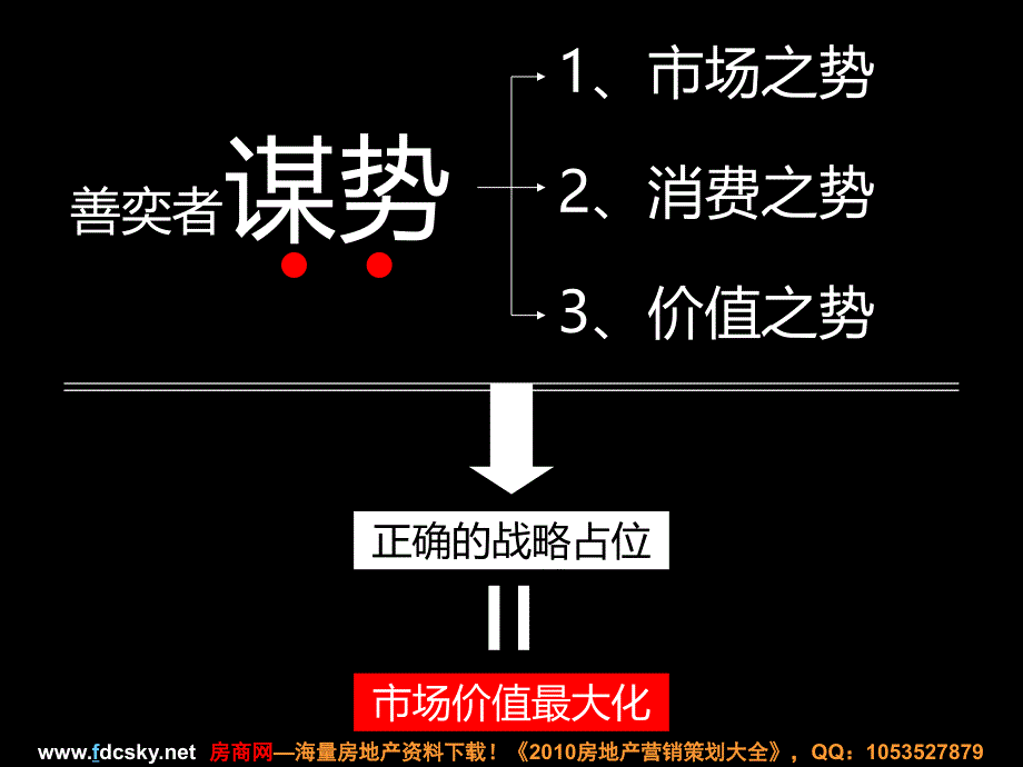 九江奥园青年路与德化路交界地块规划与营销策略提报初案_第4页