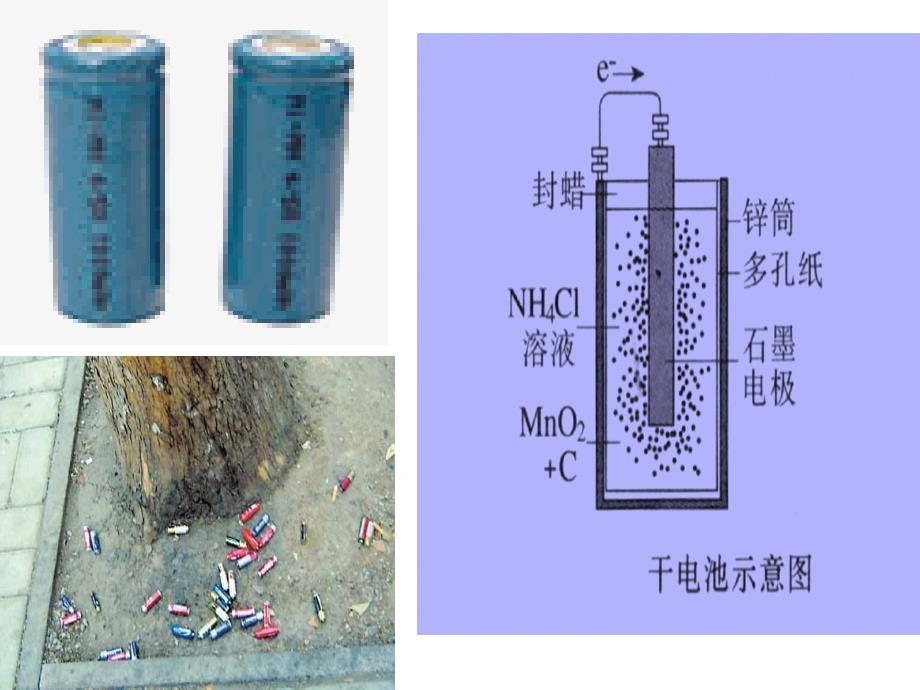 化学：《化学能与电能的转化lu》课件二（71张PPT）（苏教版必修2）_第4页