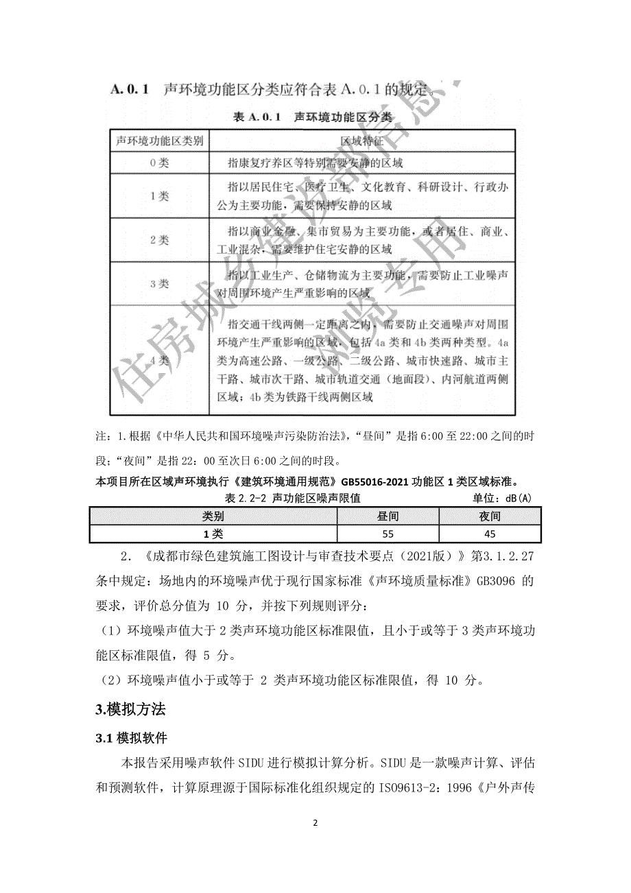 3#教辅用房、4#食堂、门卫室--室外噪声模拟分析报告_第4页