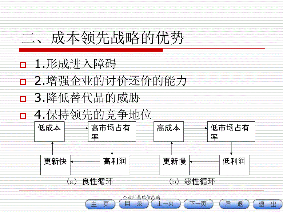 企业经营单位战略课件_第3页