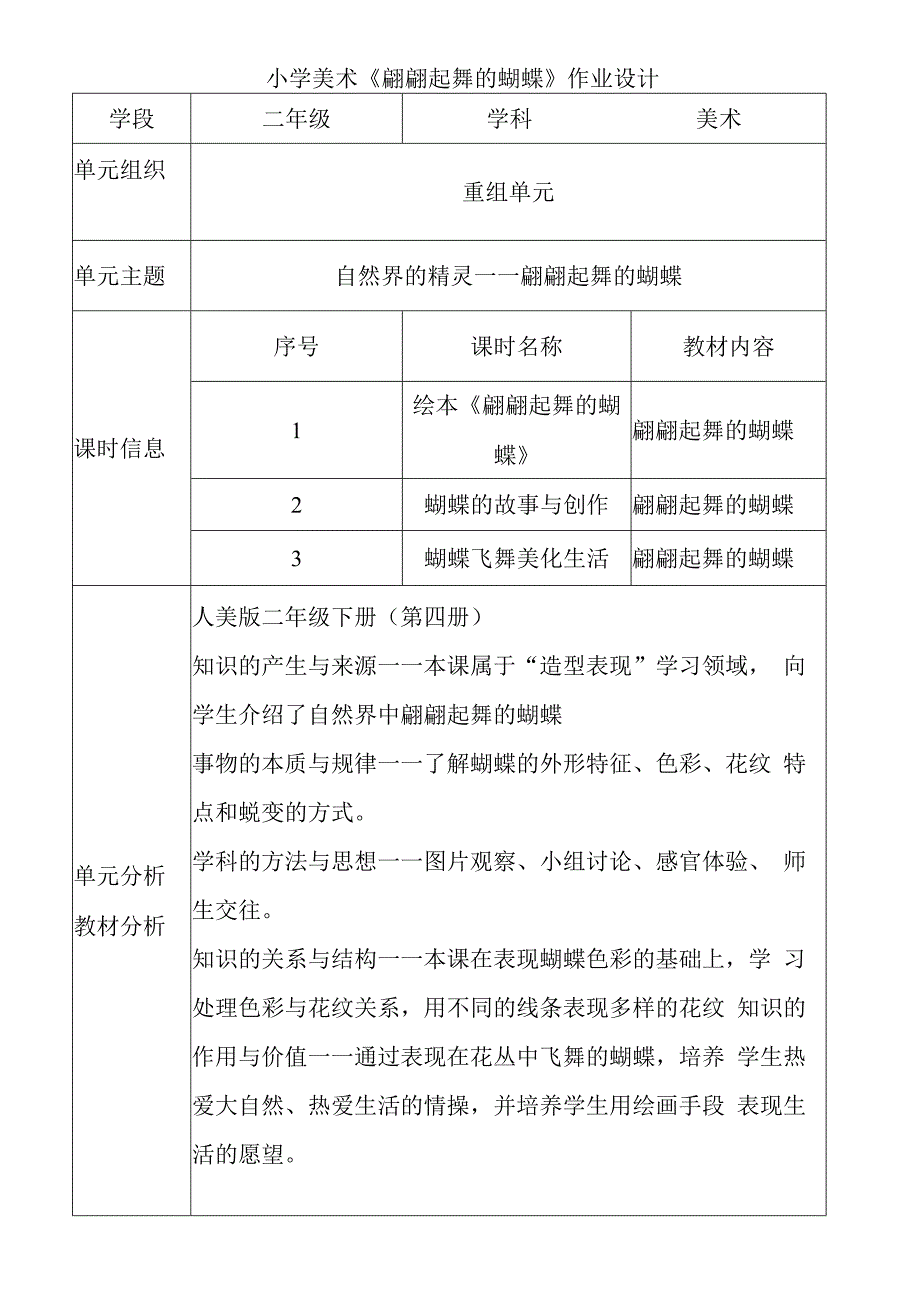 “双减”优秀作业设计：小学美术作业设计案例三篇_第2页