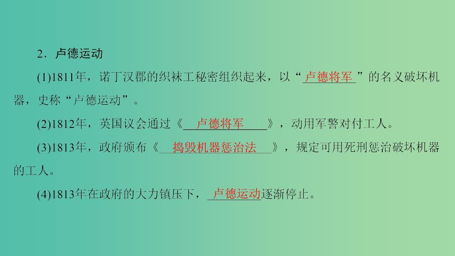 高中历史 专题5 人民群众争取民主的斗争 1 英国无产阶级的早期斗争课件 人民版选修2.ppt_第4页