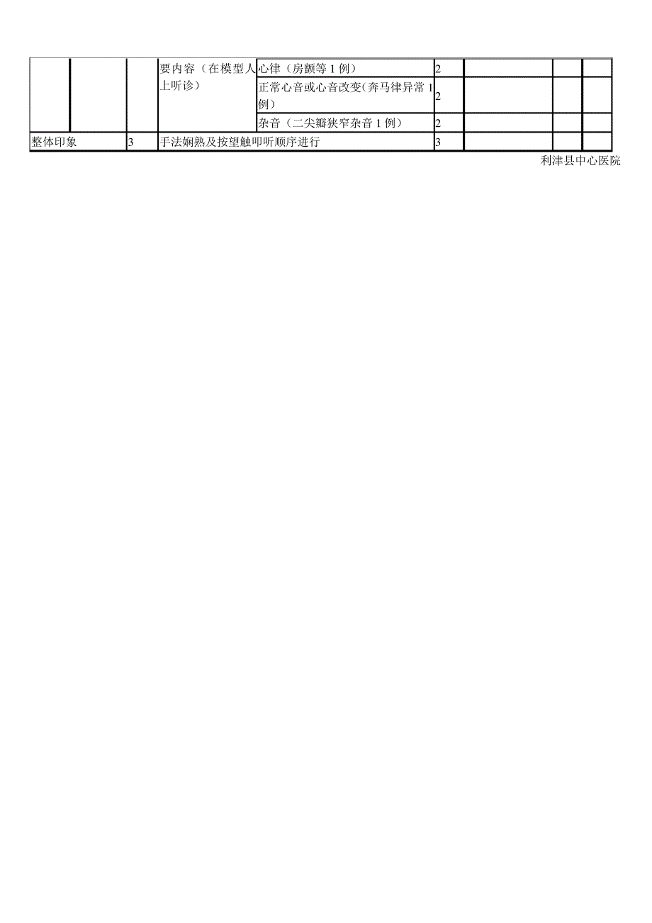 (完整版)心脏体格检查评分表(考试用)_第2页