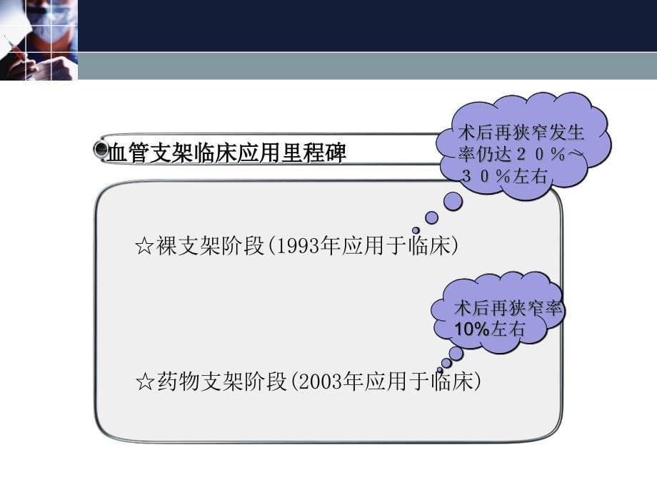 冠状动脉支架植入术简介资料_第5页