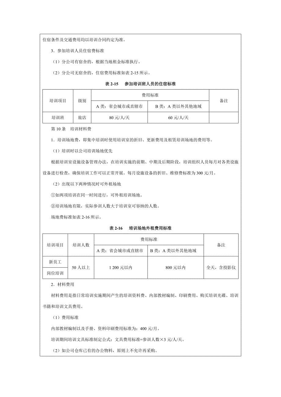 培训费用控制规定_第5页