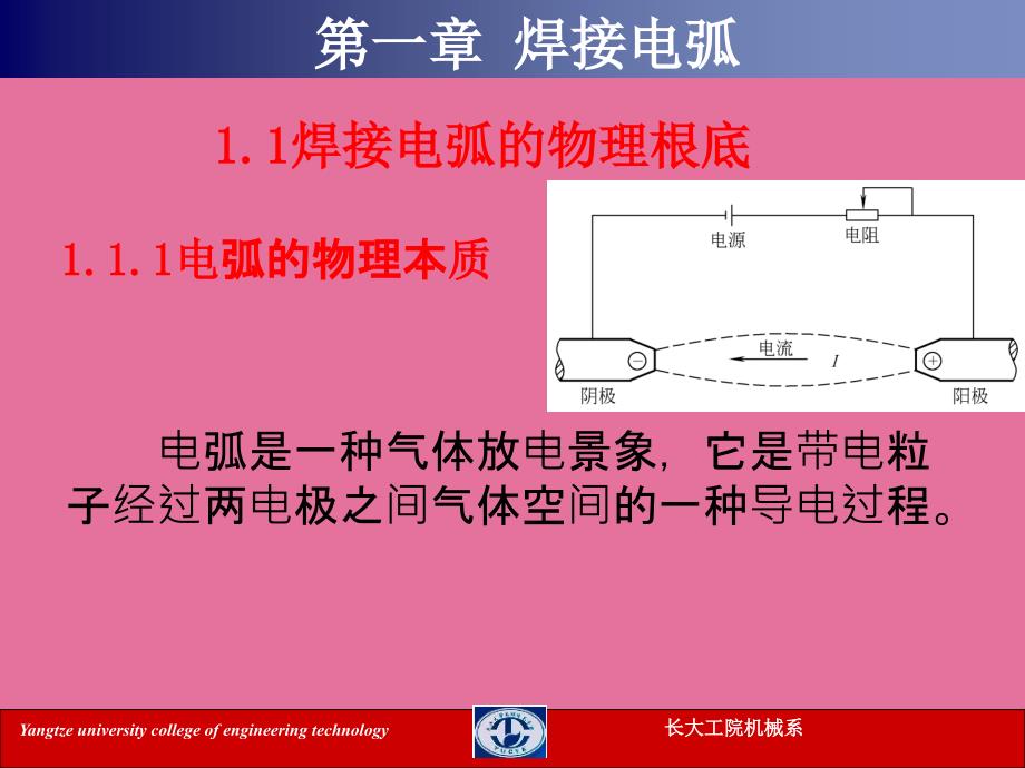 焊接电弧ppt课件_第2页