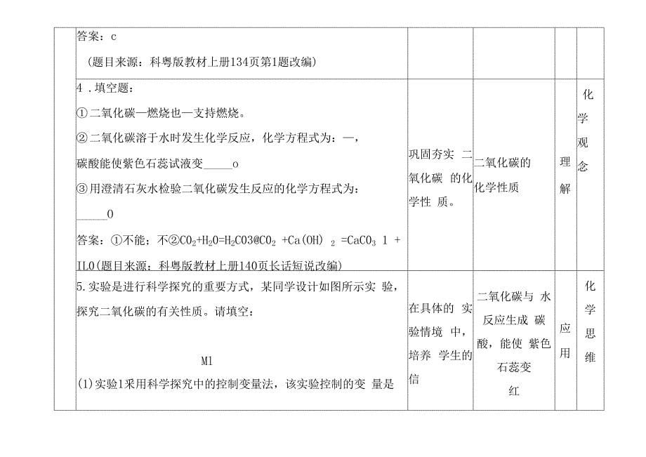 （“双减”优秀作业设计）初中化学作业设计优秀案例_第5页