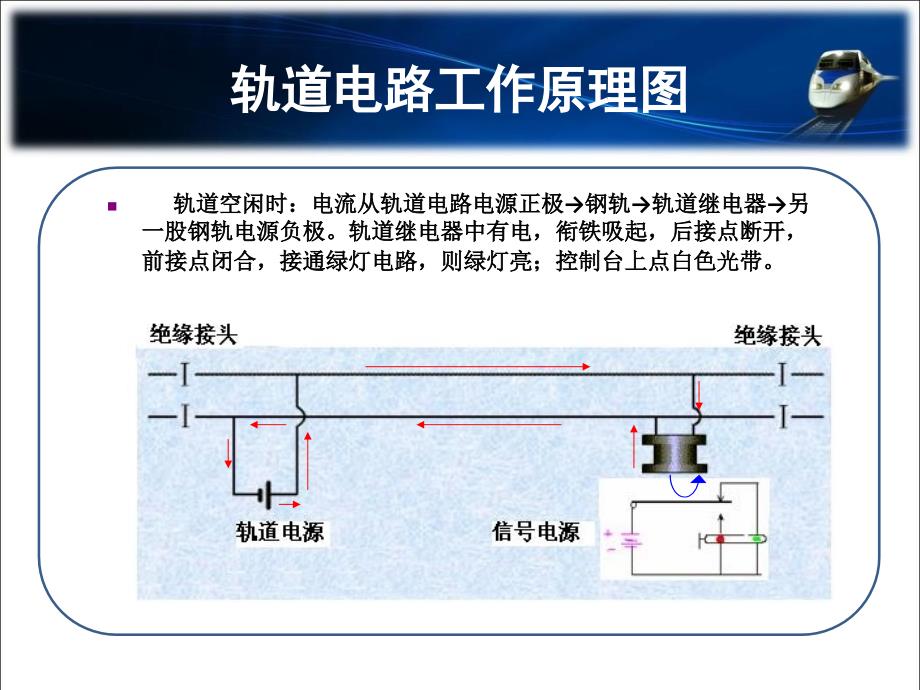 铁路工电结合部实用技术工务与电务、工务与供电_第4页