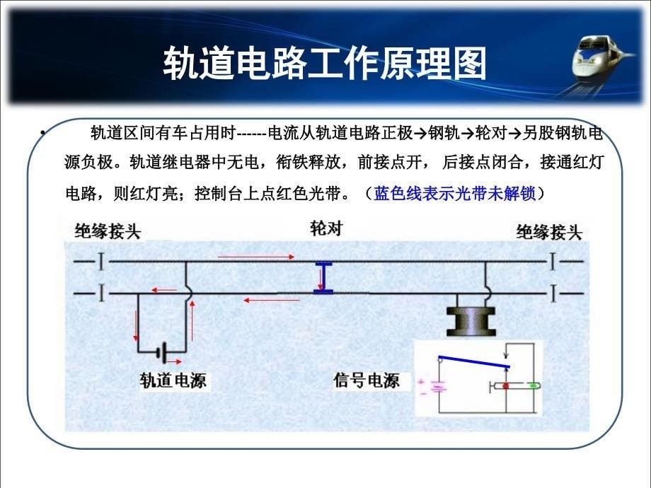 铁路工电结合部实用技术工务与电务、工务与供电_第5页