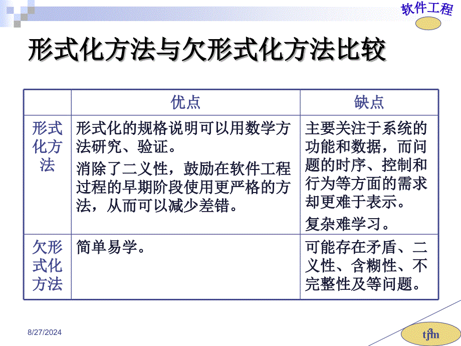 形式化说明技术_第3页