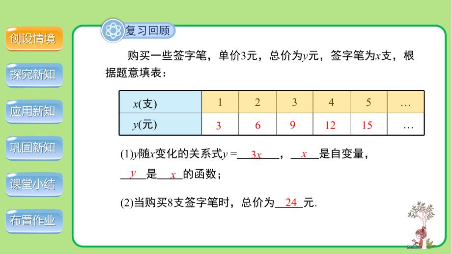 北师大版八年级数学上册《一次函数与正比例函数》示范公开课教学课件_第4页