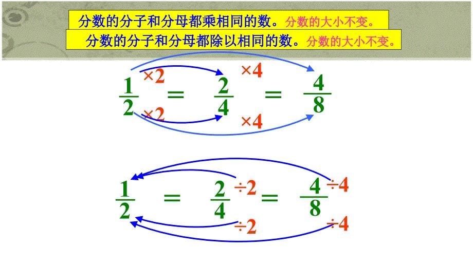 分数的基本性质课件2_第5页