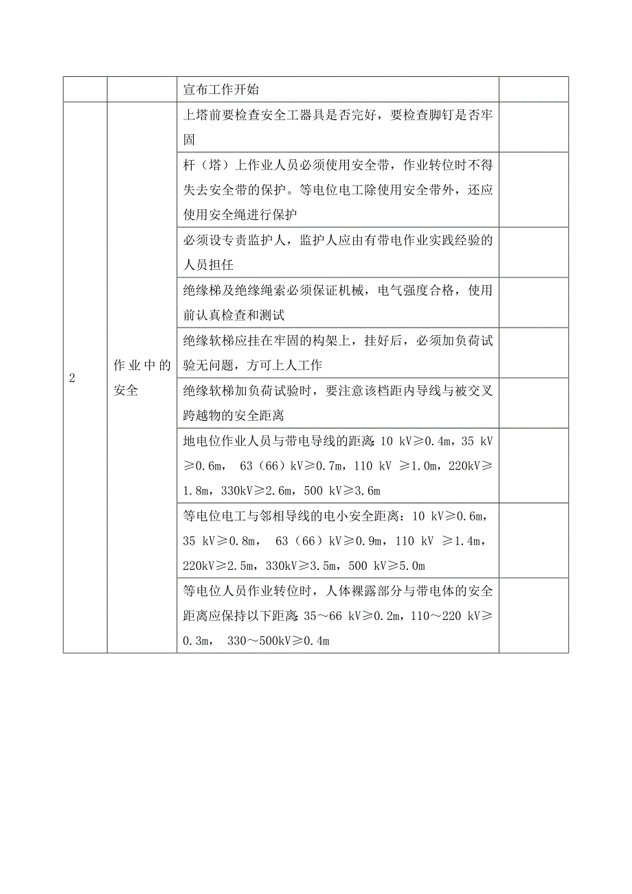 带电修补导线、更换间隔棒或防振锺安全检查表_第2页