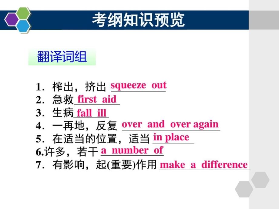 人教版高中英语必修5Unit5精品复习课件_第4页