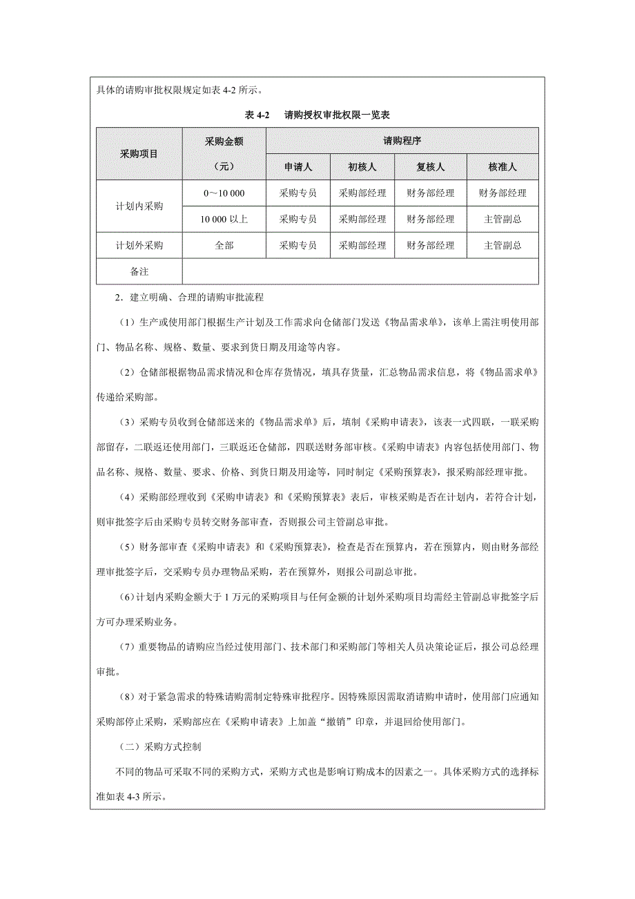 采购成本控制方案01_第3页