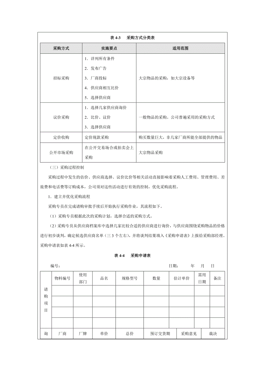 采购成本控制方案01_第4页