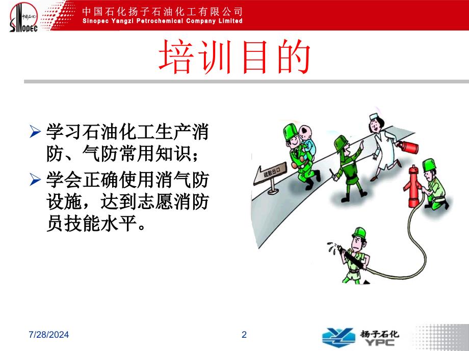 火灾预与应急技培训.ppt_第2页