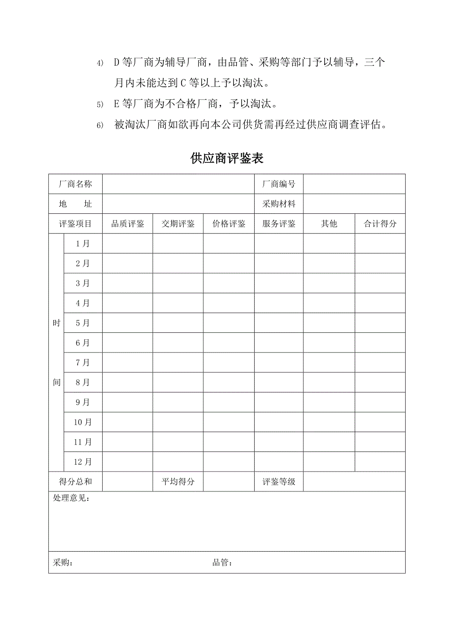 公司供应商评鉴管理办法_第4页