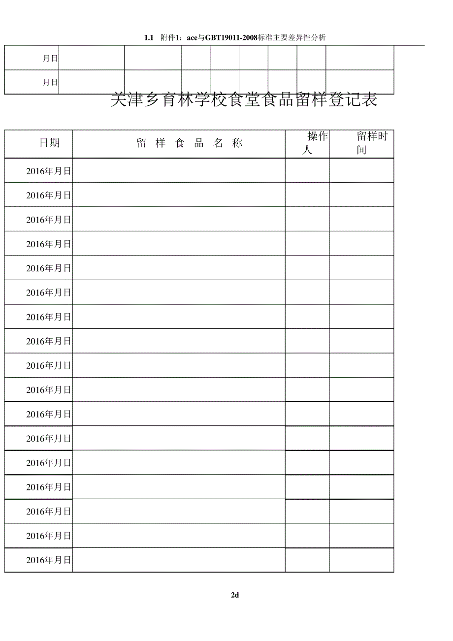 食堂餐具消毒记录表_1_第2页