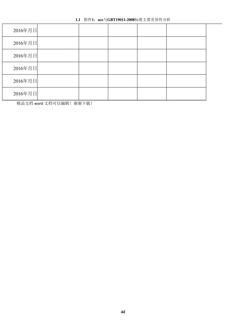 食堂餐具消毒记录表_1_第4页