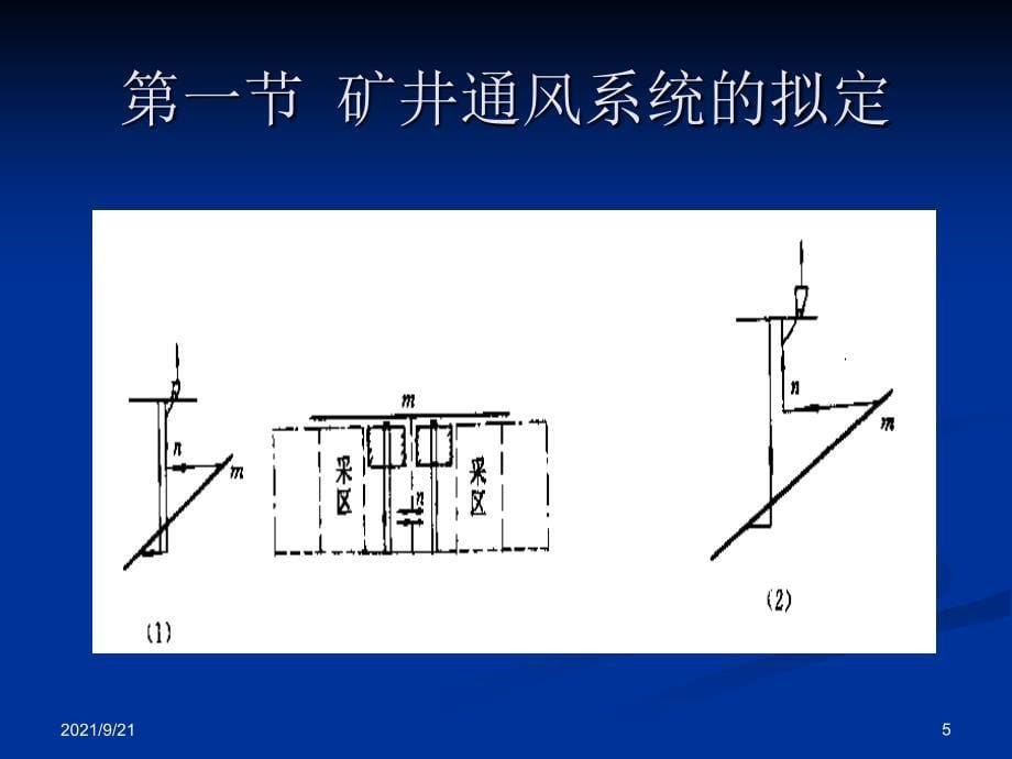 8矿井通风系统设计-8矿井通风系统设计_第5页