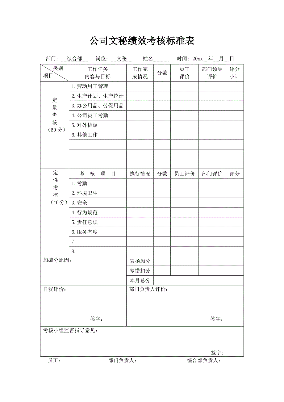 公司文秘绩效考核标准表_第1页