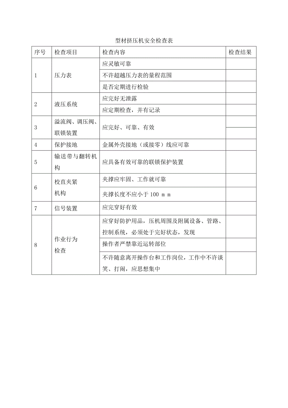 型材挤压机安全检查表_第1页