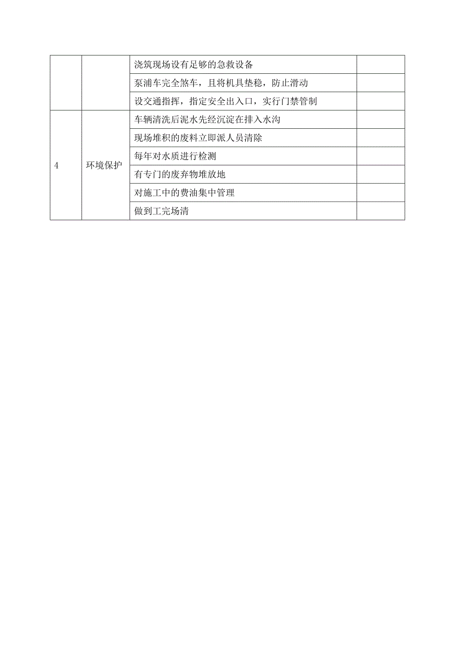 混凝土浇筑安全检查表_第2页