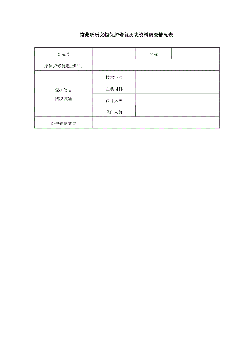 馆藏纸质文物保护修复历史资料调查情况表_第1页