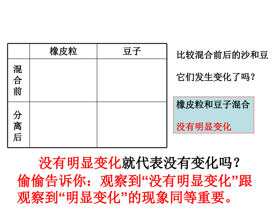 2.2物质发生了什么变化概述_第4页