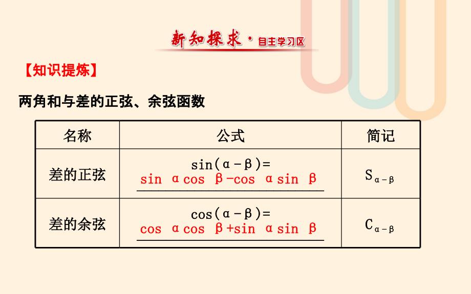 高中数学第三章三角恒等变换3.2.1两角差的余弦函数3.2.2两角和与差的正弦余弦函数课件2北师大版必修名师制作优质学案新_第2页