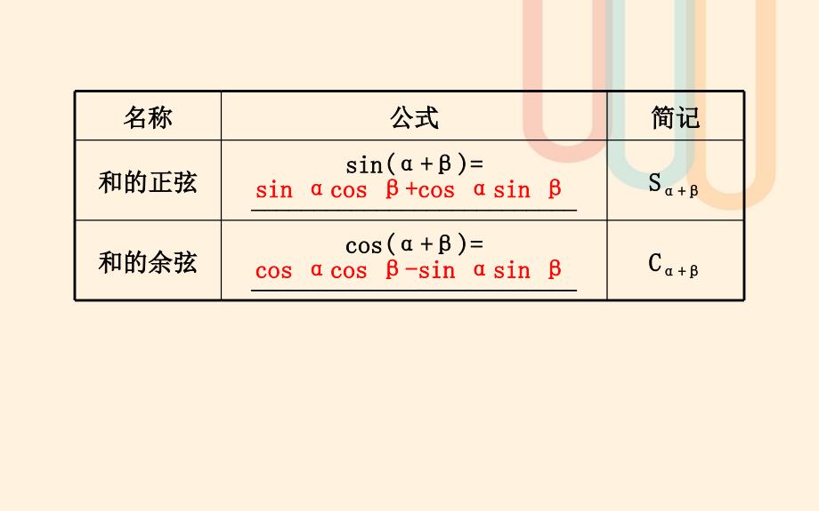 高中数学第三章三角恒等变换3.2.1两角差的余弦函数3.2.2两角和与差的正弦余弦函数课件2北师大版必修名师制作优质学案新_第3页