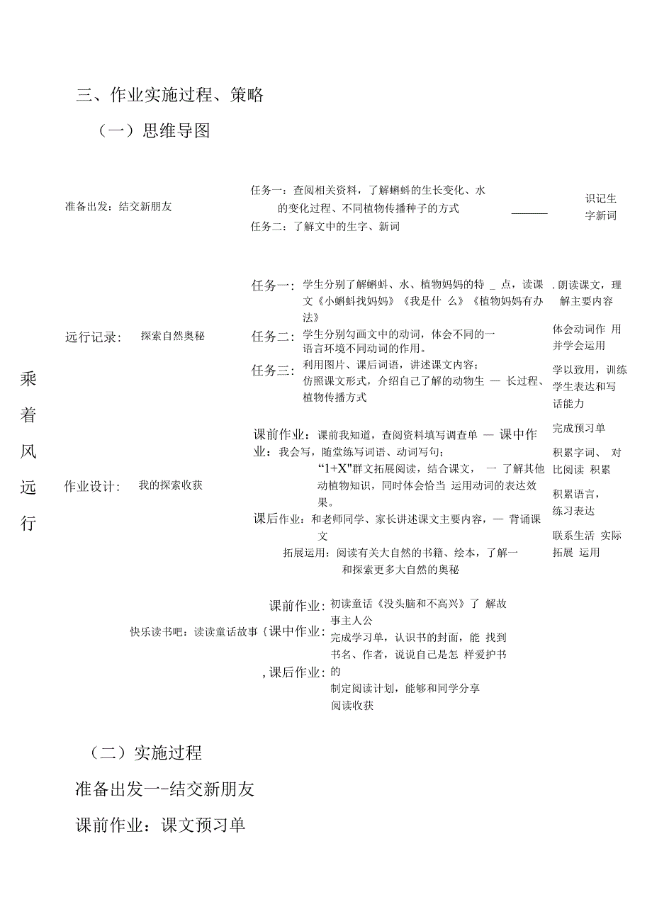 （“双减”作业设计）“双减”小学语文作业优秀设计案例_第2页