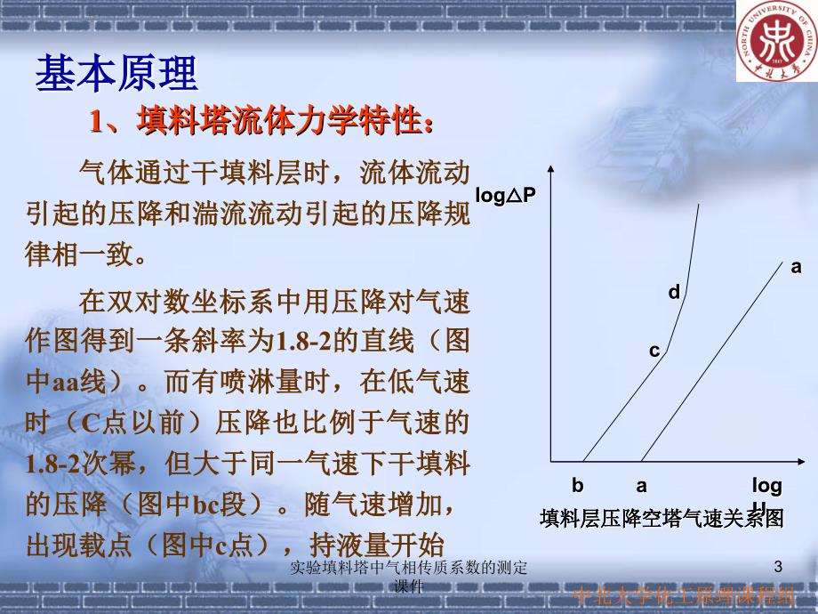 实验填料塔中气相传质系数的测定课件_第3页