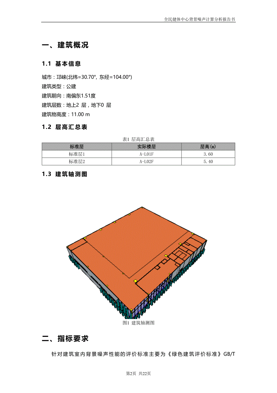 市民文体活动中心（体艺健身中心提档升级）项目--室内背景噪声计算分析报告_第2页