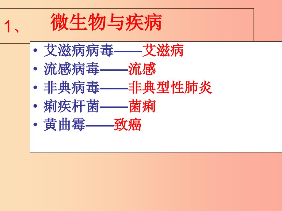 八年级生物上册18.2微生物与人类的关系课件1新版北师大版.ppt_第2页